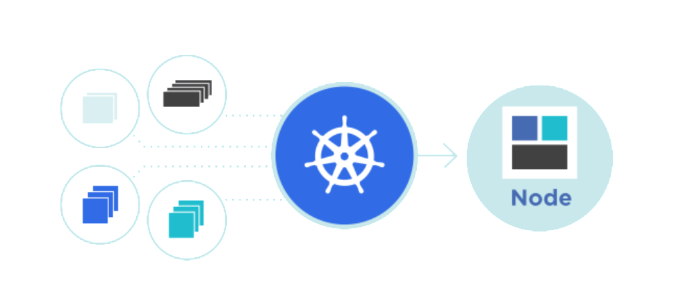 Kubernetes